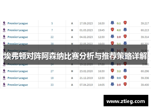 埃弗顿对阵阿森纳比赛分析与推荐策略详解